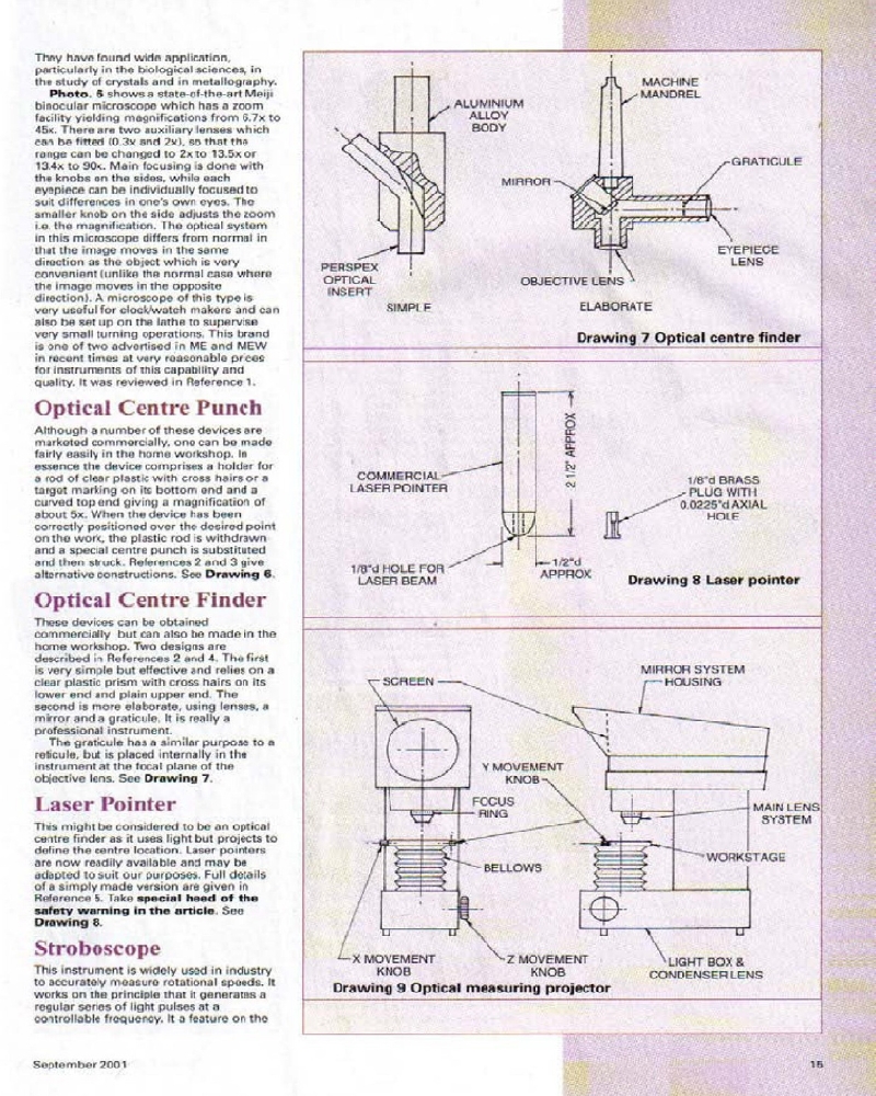 Model Engineers 2001-076